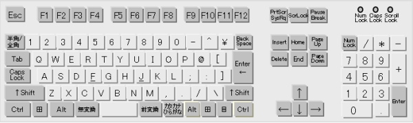 キーボード Keyboard とは パソコン用語集 Pc Yougo